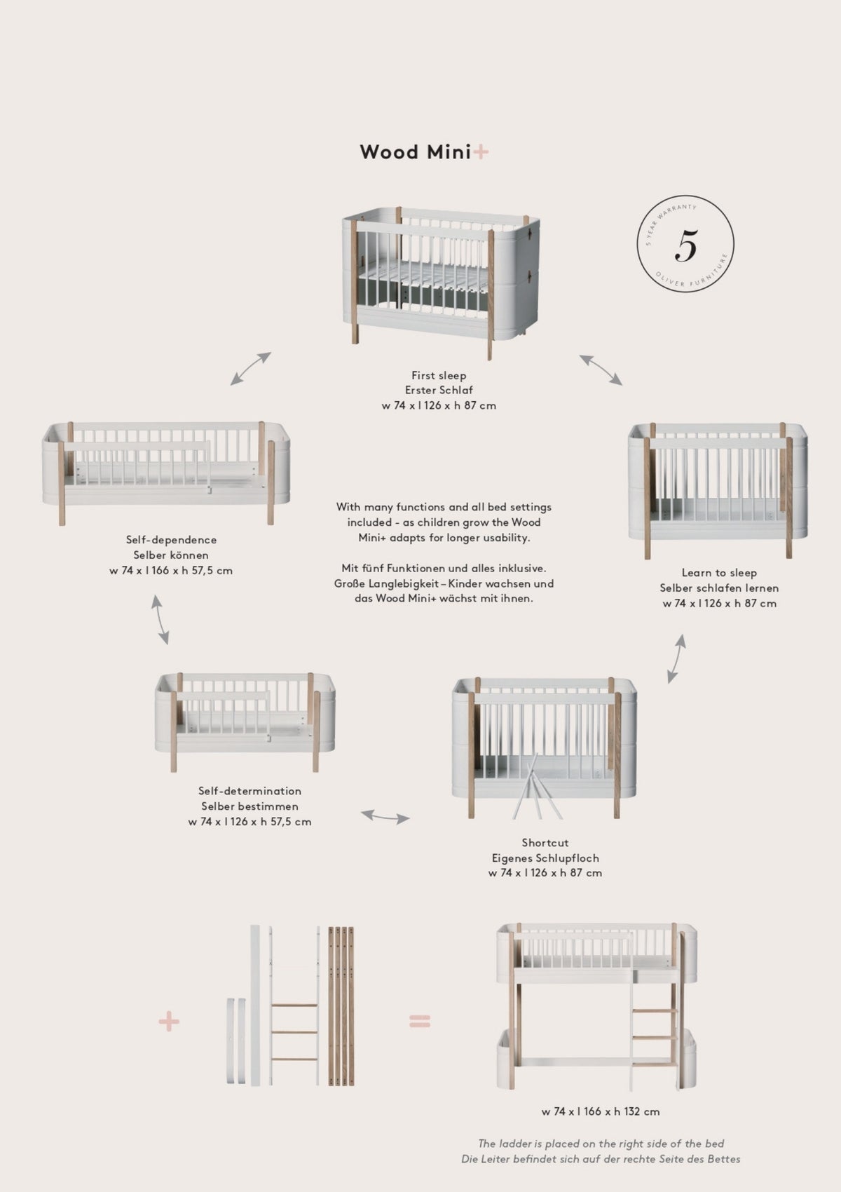 Oliver Furniture Wood Mini Umbau-Möglichkeiten